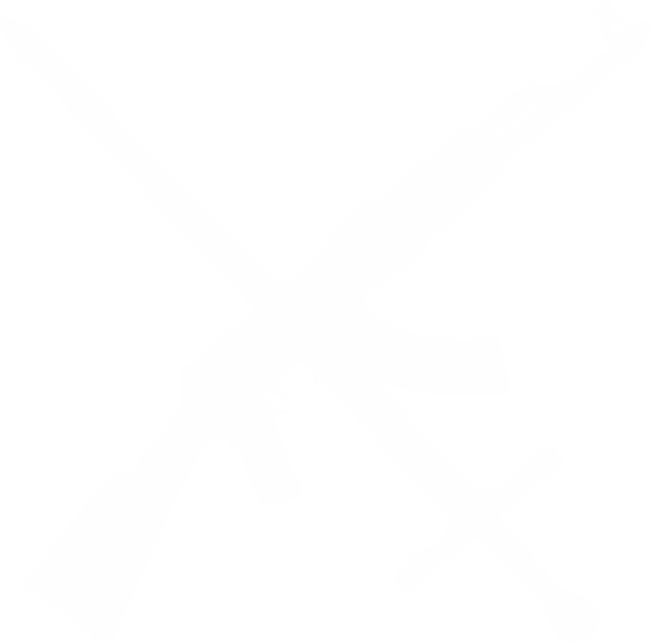 Контактный музей